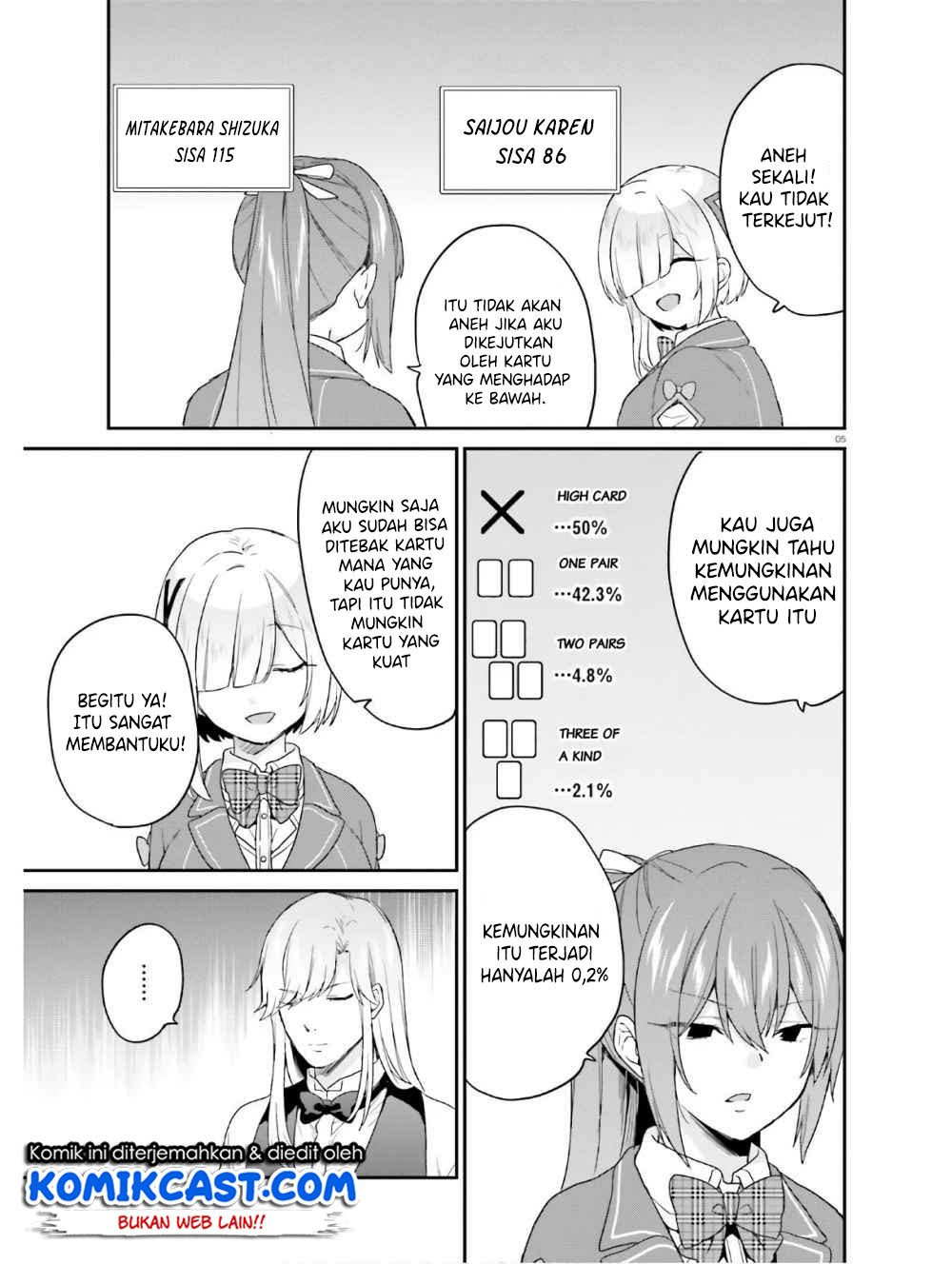 Chapter 22 - halaman 7