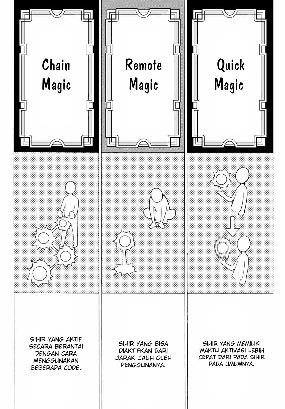 Chapter 11 - halaman 7