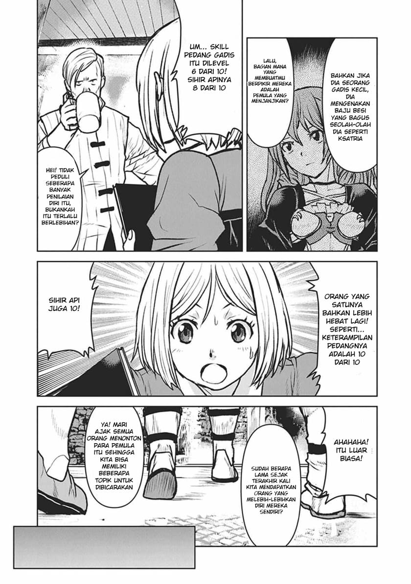 Chapter 11 - halaman 8