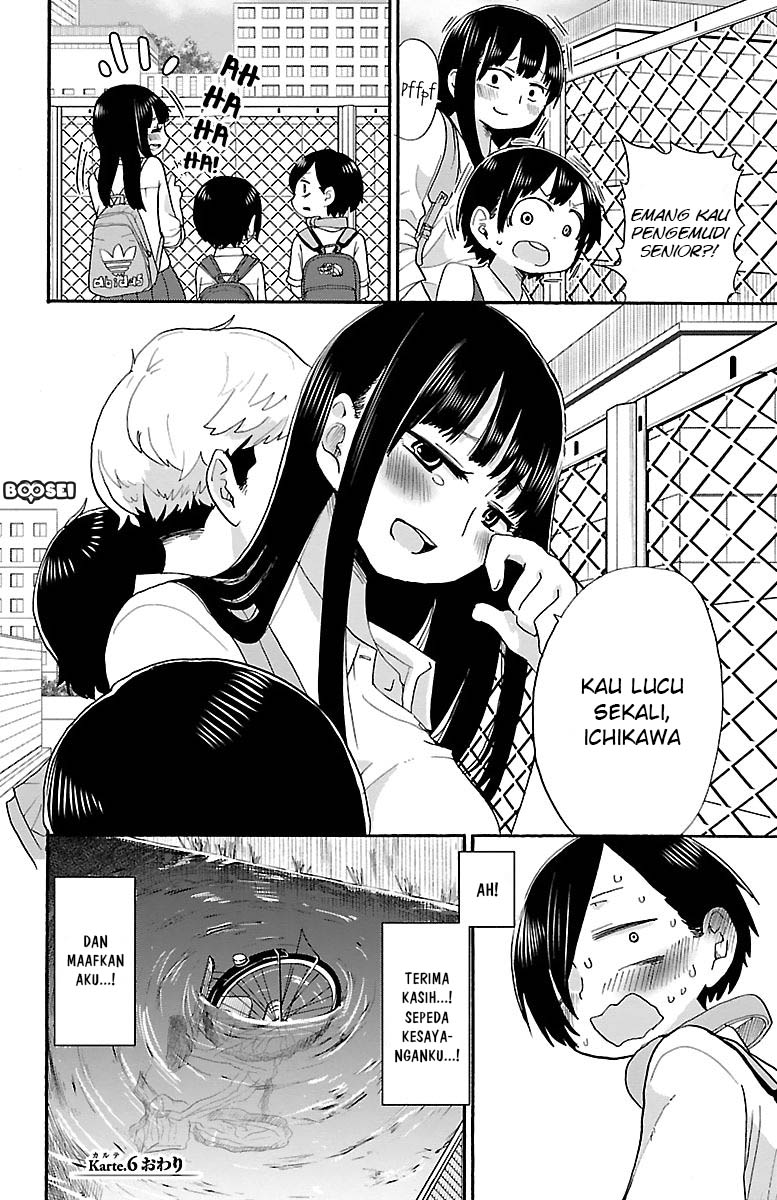 Chapter 6 - halaman 13