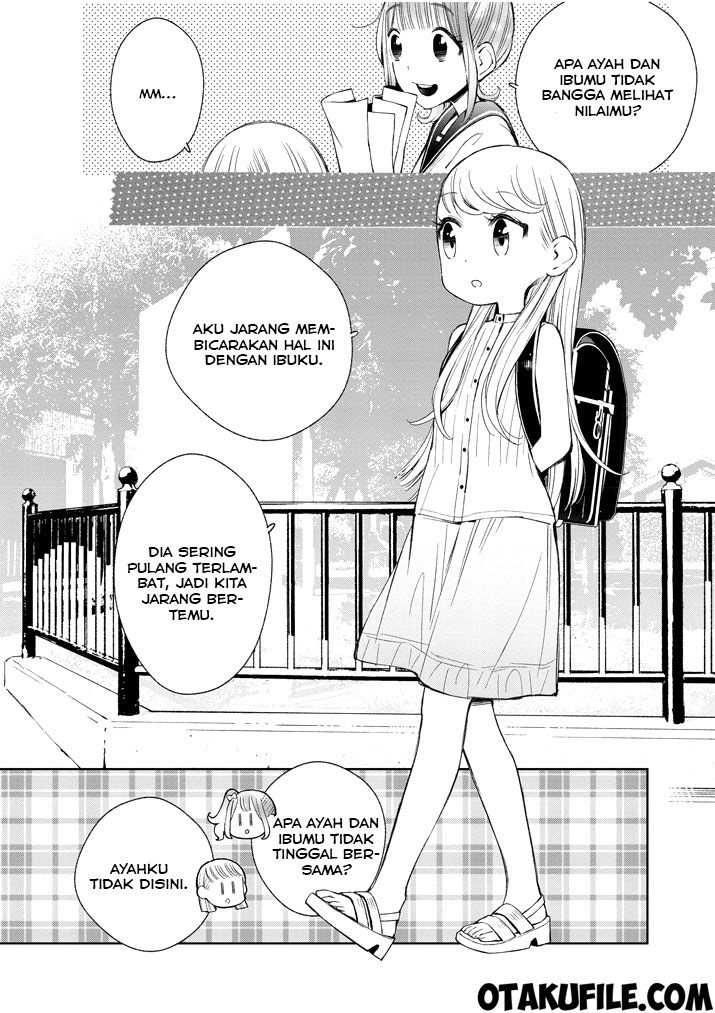 Chapter 7 - halaman 3