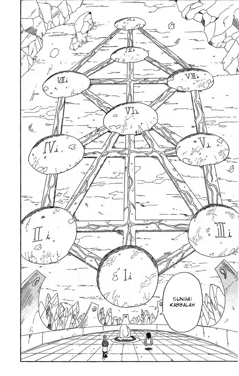 Chapter 25.2 - halaman 21