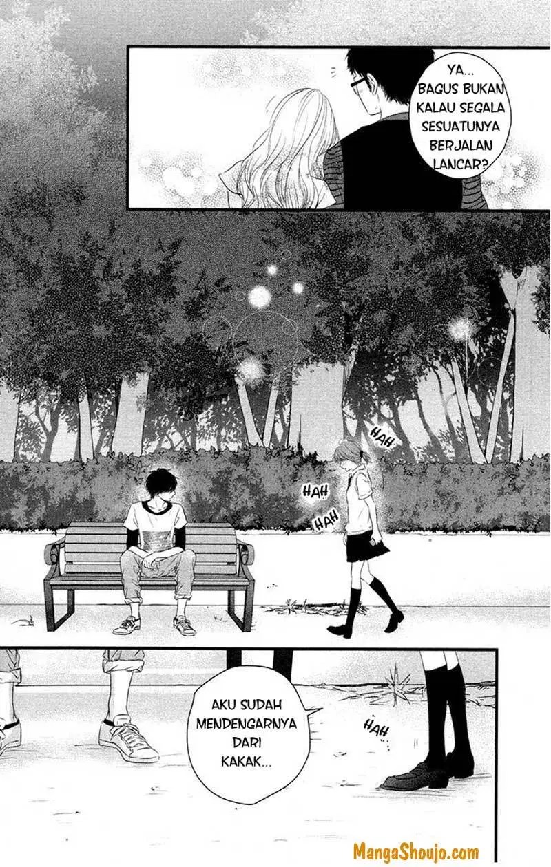 Chapter 8 - halaman 15