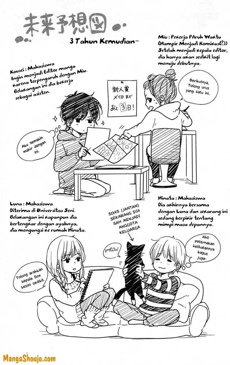 Chapter 8 - halaman 49