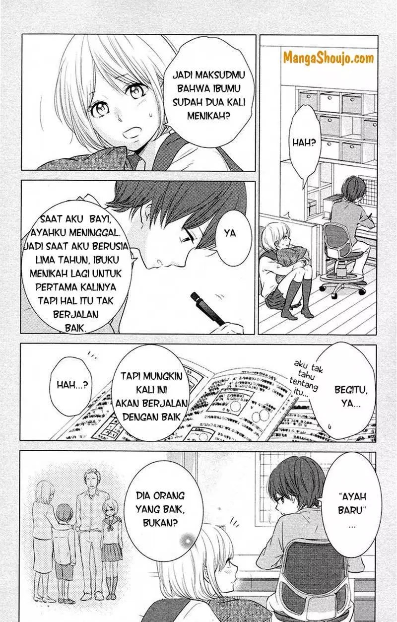 Chapter 8 - halaman 6