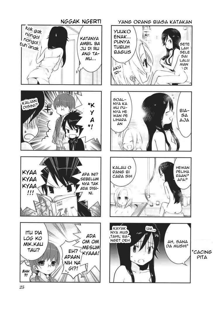 Chapter 3 - halaman 6
