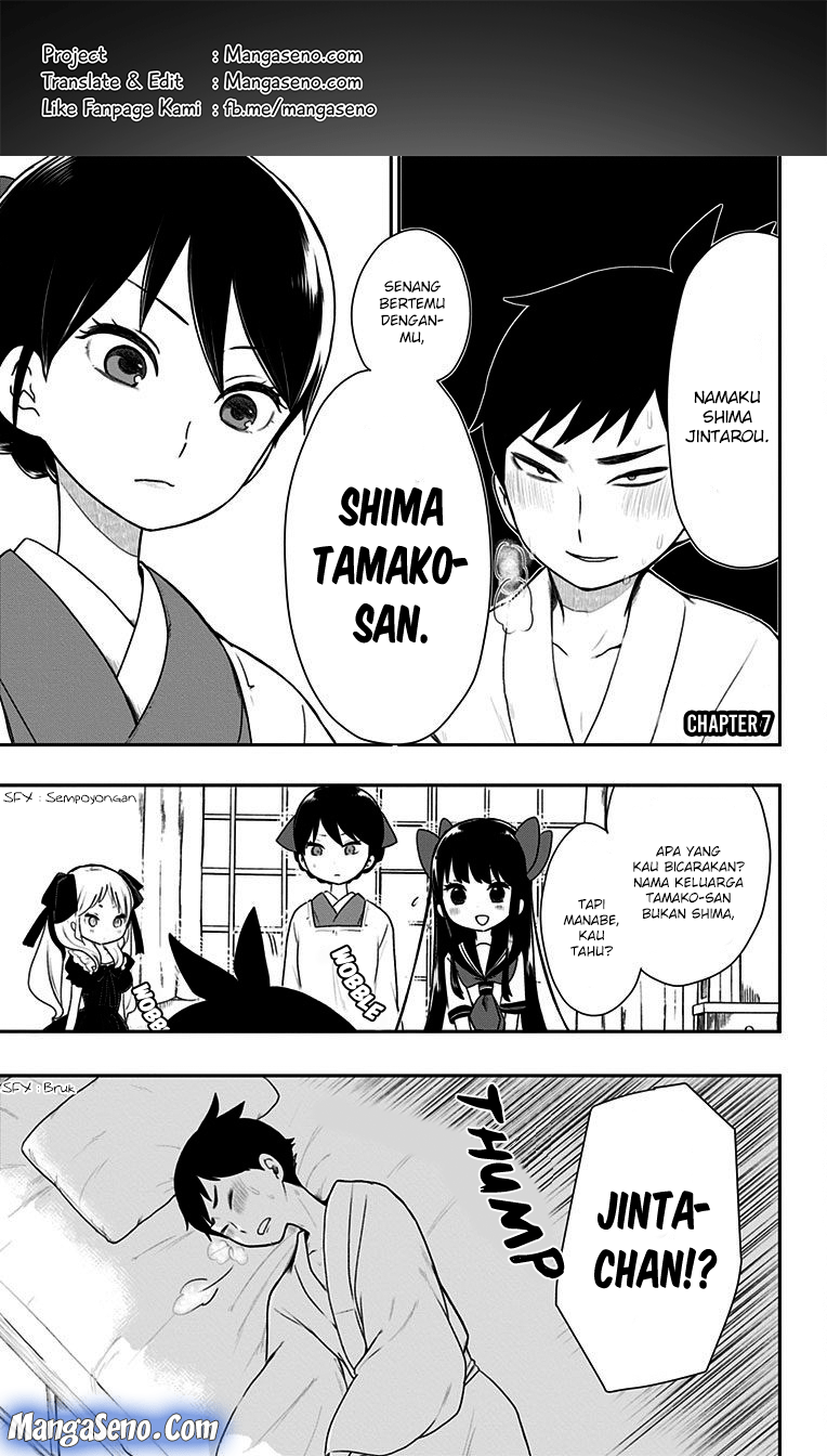 Chapter 7 - halaman 2