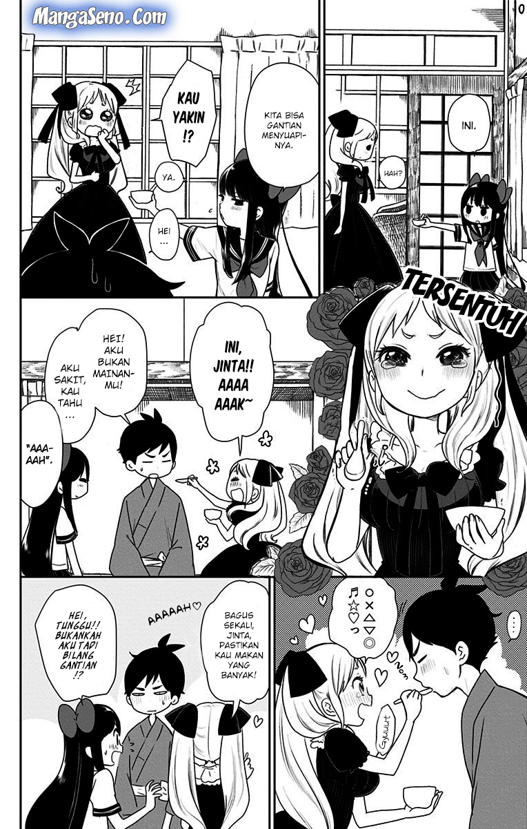 Chapter 7 - halaman 17