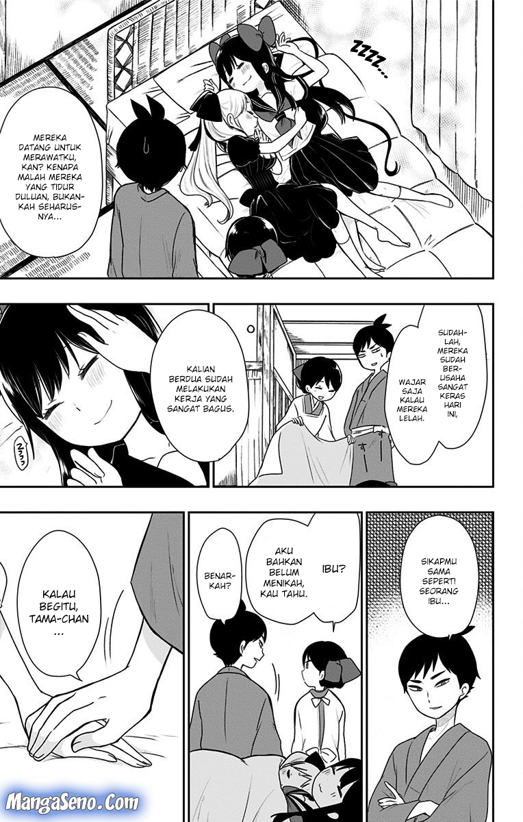 Chapter 7 - halaman 20