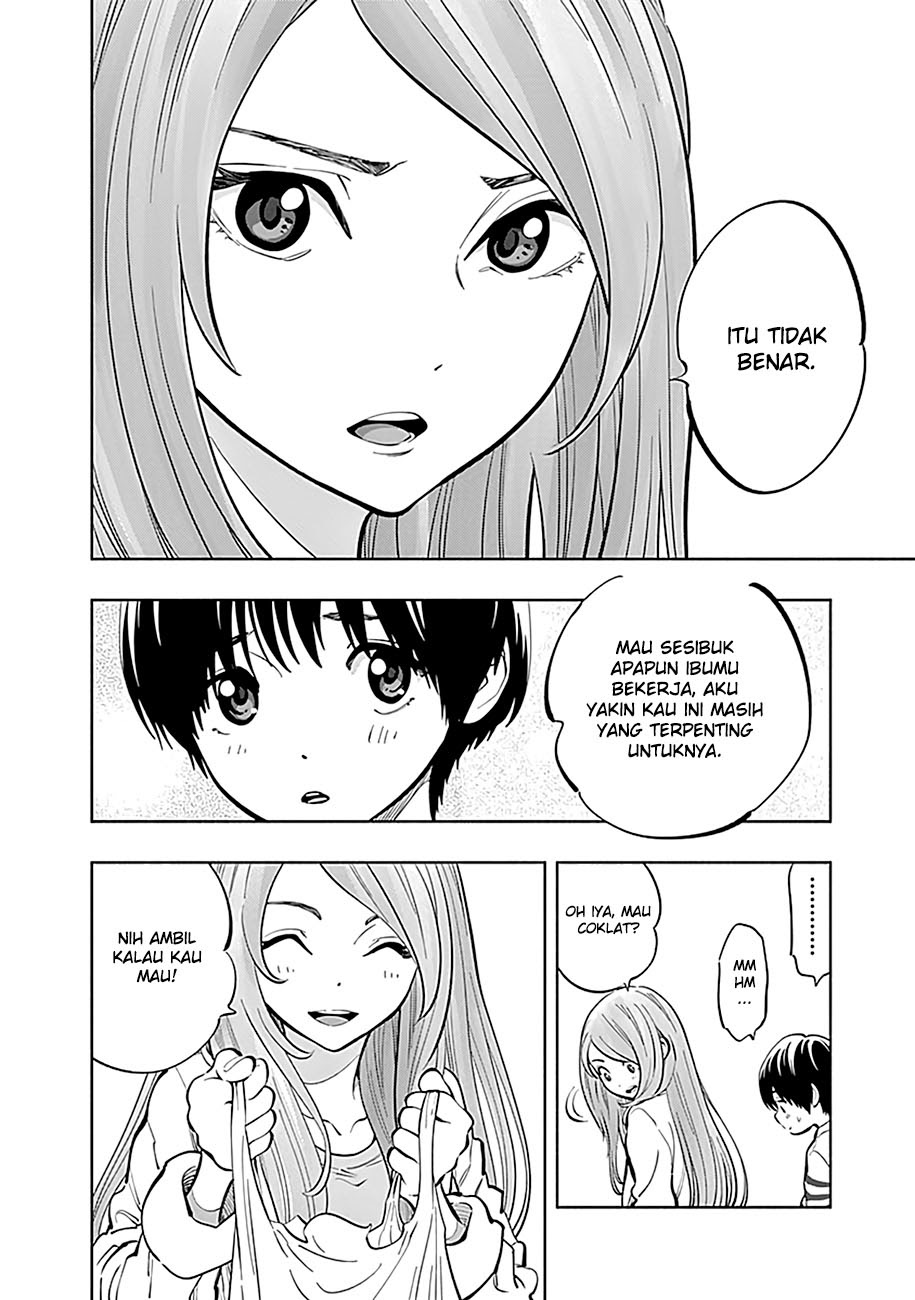 Chapter 7 - halaman 19