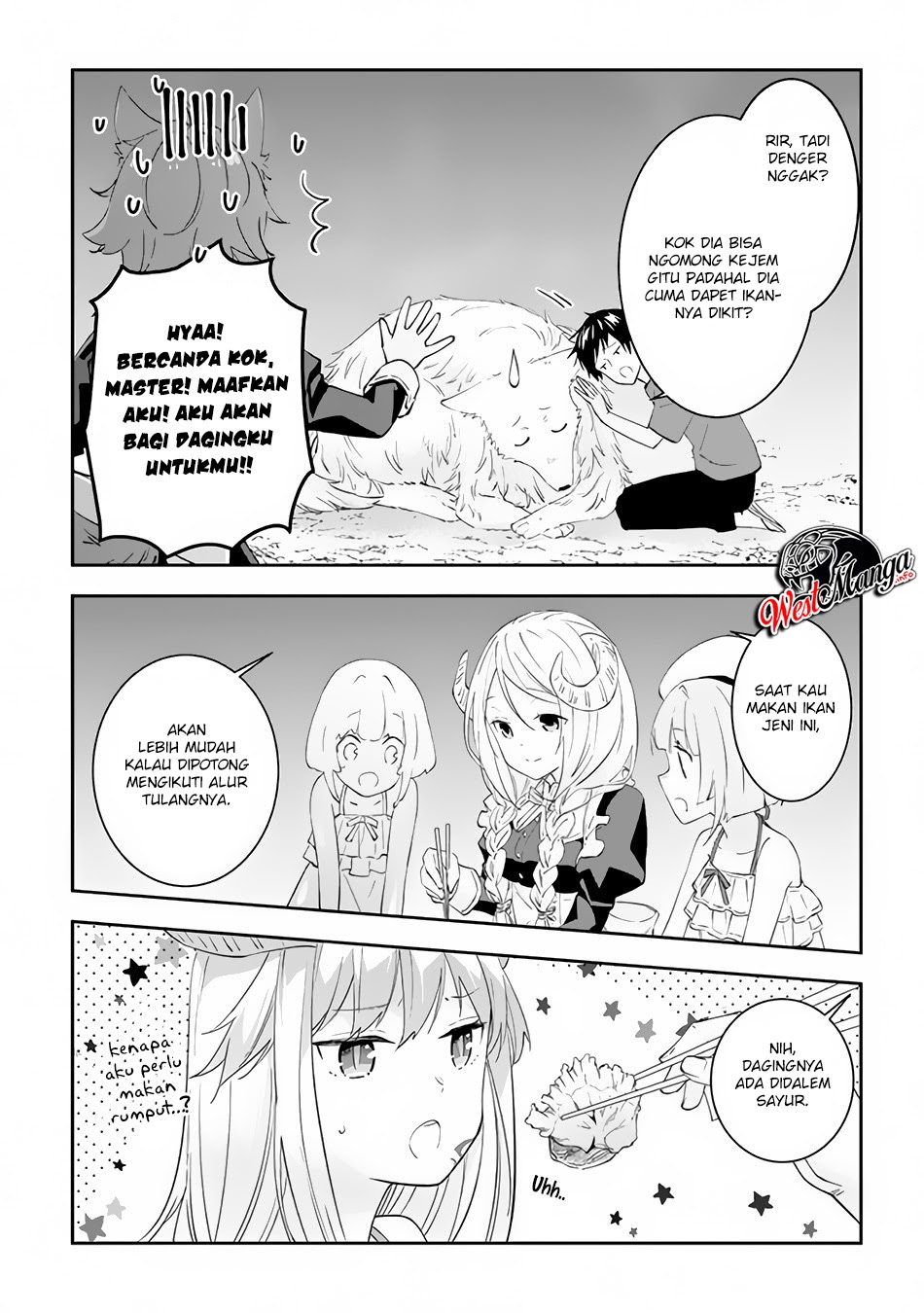 Chapter 27 - halaman 20