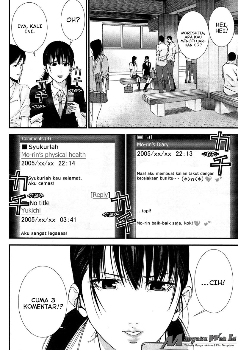 Chapter 7 - halaman 14