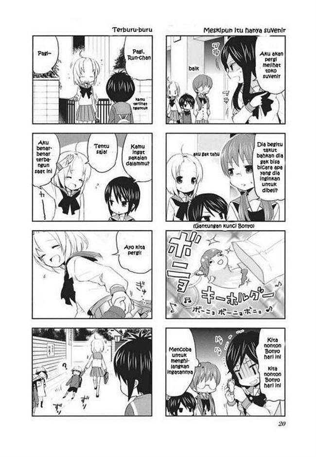 Chapter 2 - halaman 7