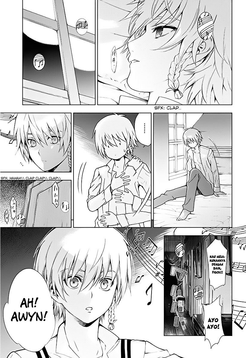 Chapter 9. - halaman 34