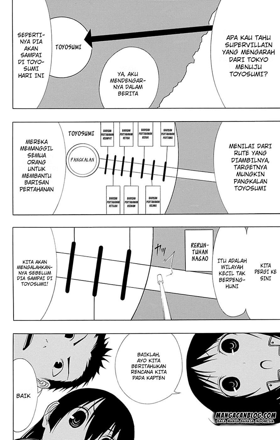 Chapter 9 - halaman 28