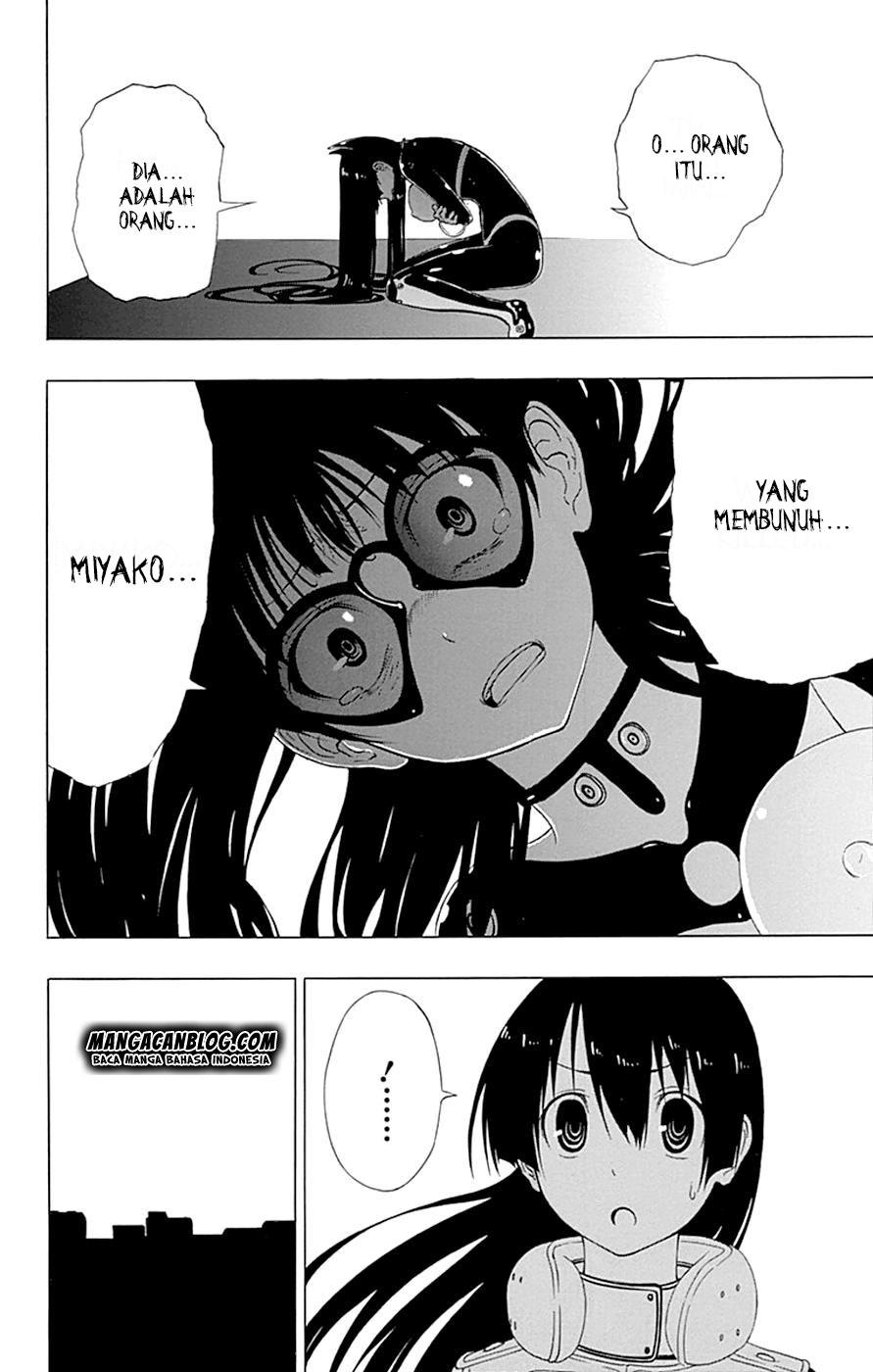 Chapter 9 - halaman 46