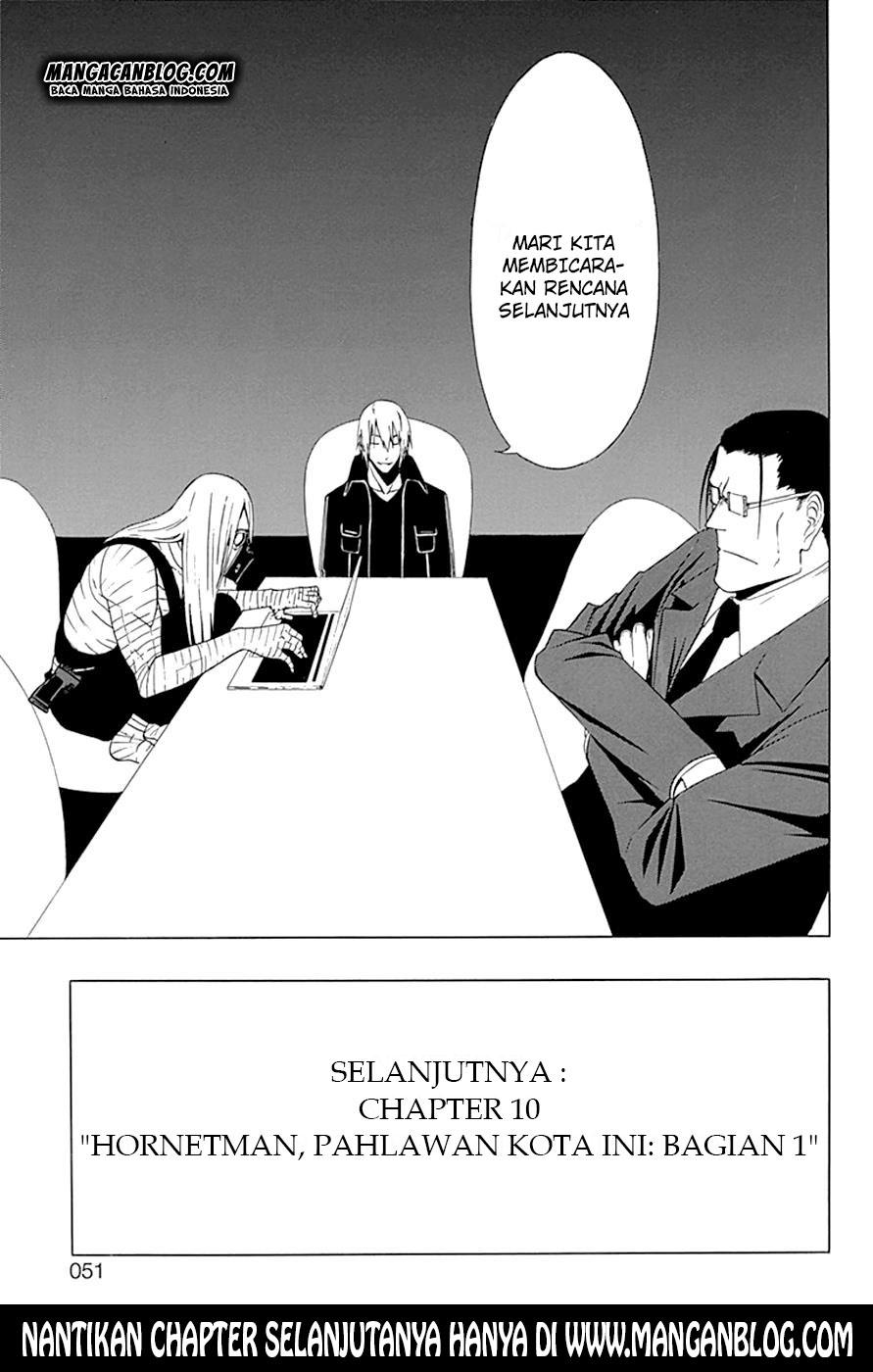 Chapter 9 - halaman 53
