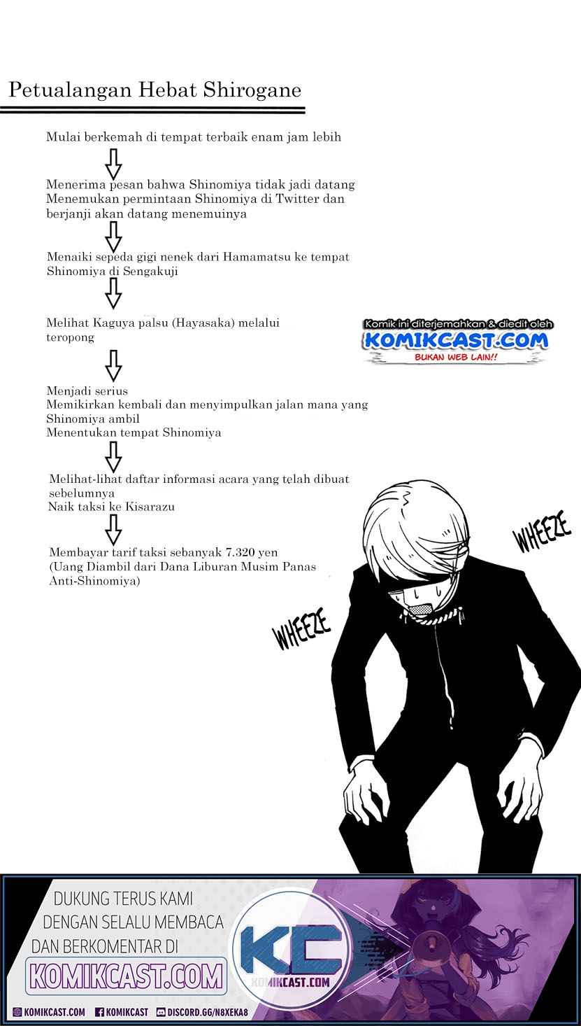 Chapter 203.2 - halaman 7