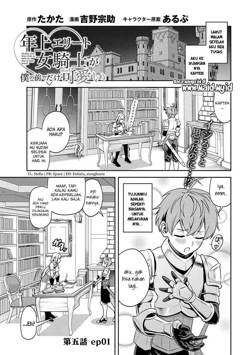 Chapter 5.1 - halaman 4