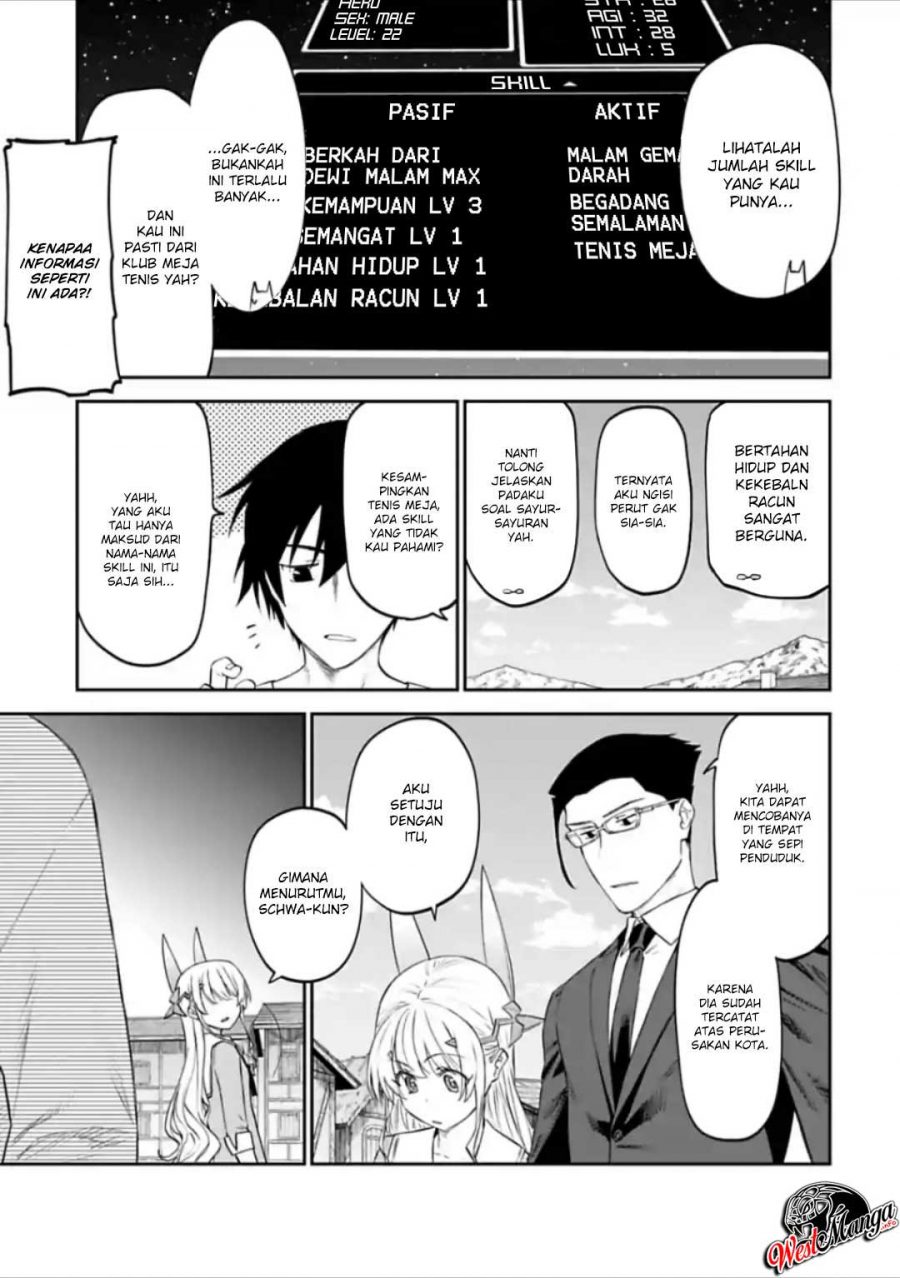 Chapter 22 - halaman 14