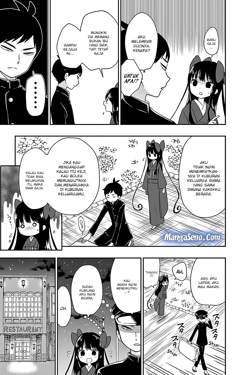 Chapter 3 - halaman 8