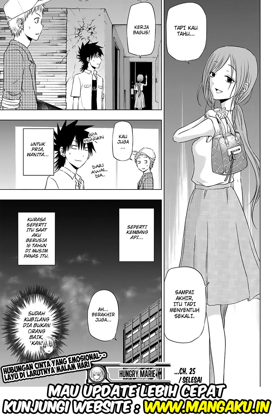 Chapter 25 - halaman 21