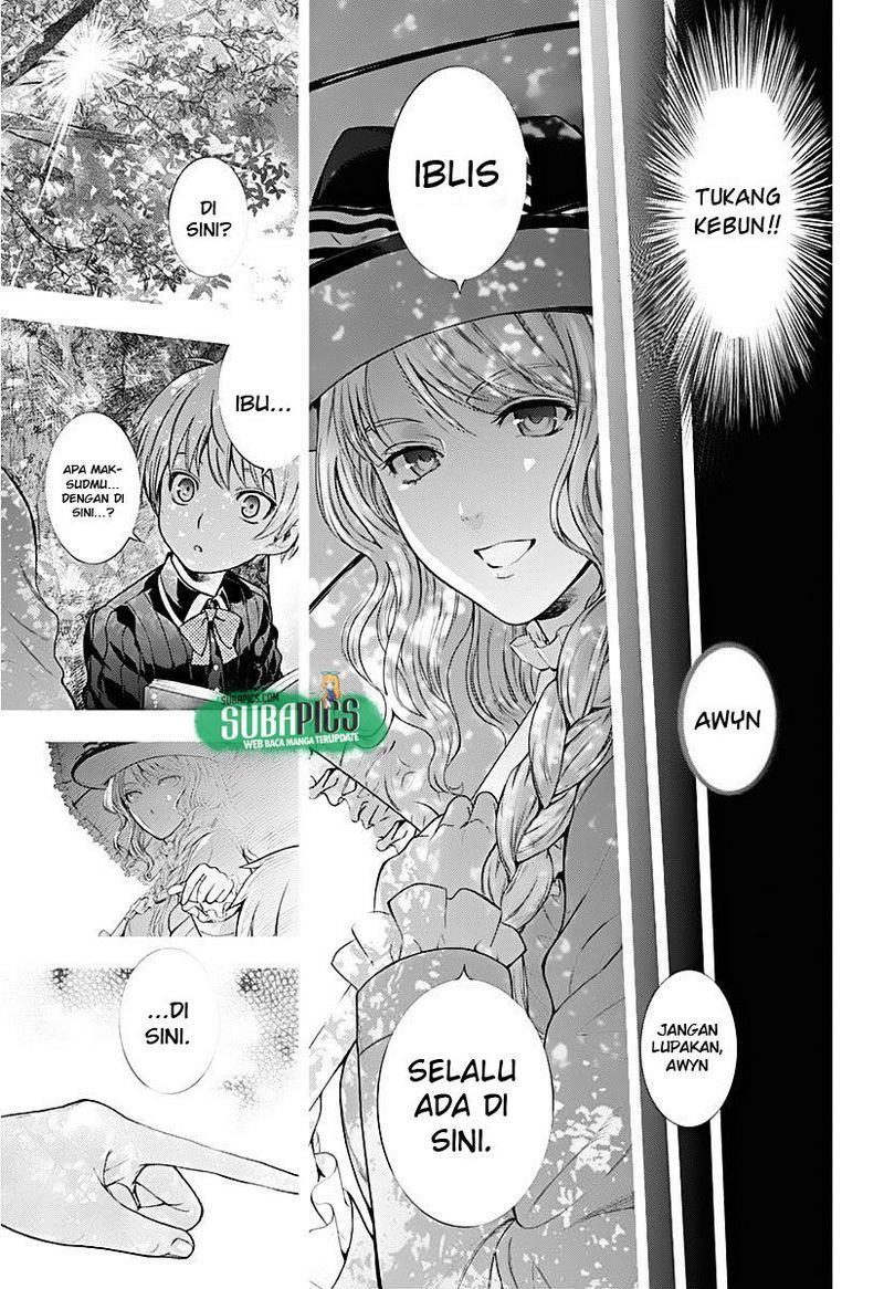 Chapter 8 - halaman 29