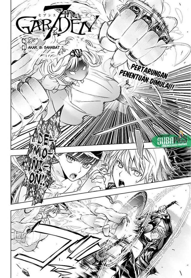 Chapter 8 - halaman 6
