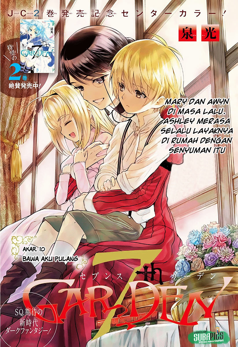 Chapter 10 - halaman 2