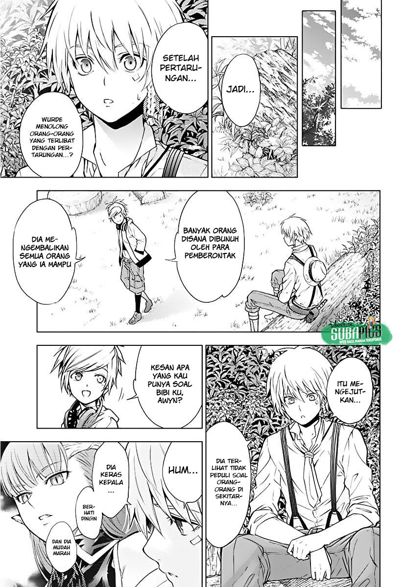 Chapter 10 - halaman 17