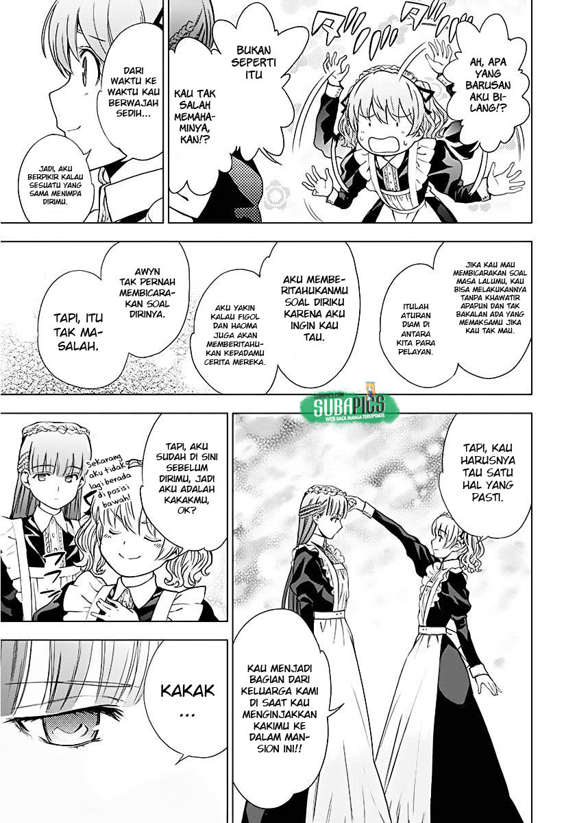 Chapter 10 - halaman 29