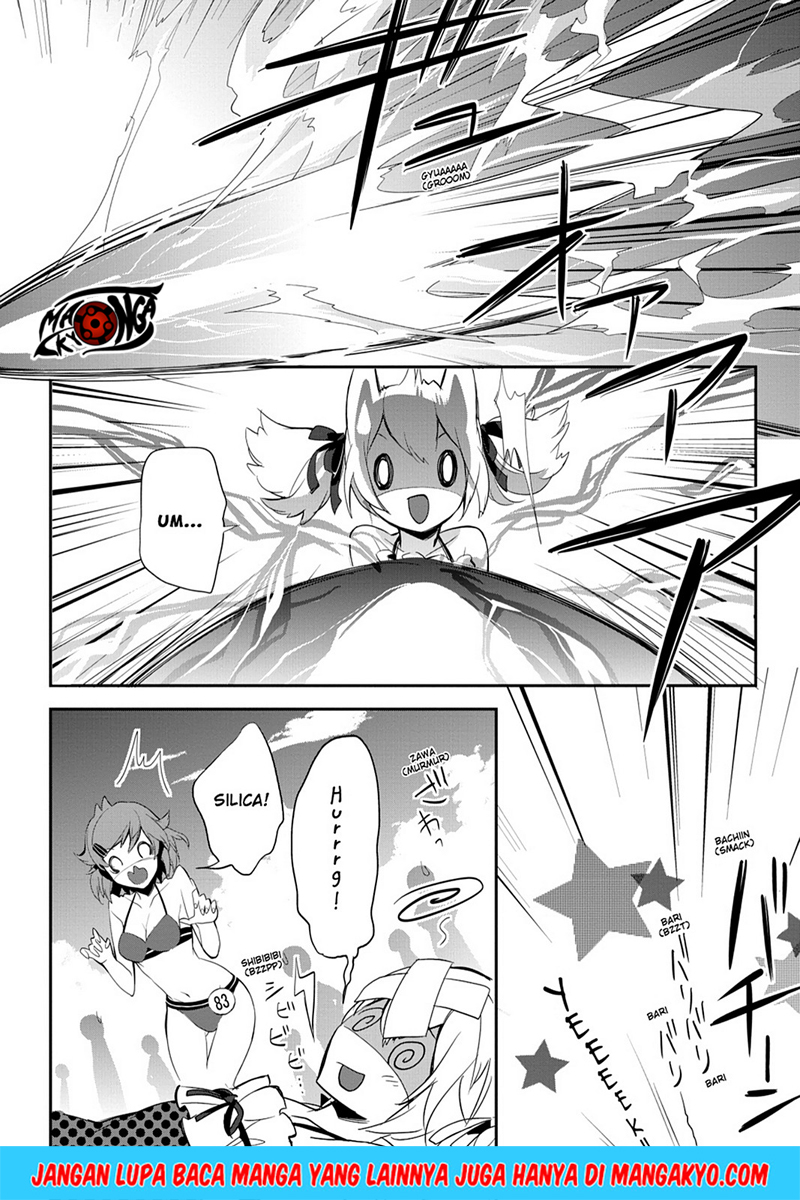 Chapter 8 - halaman 21
