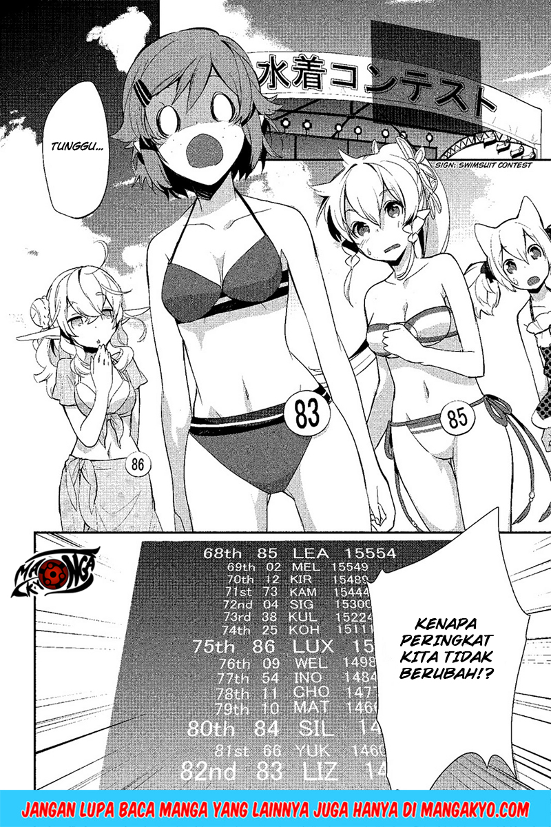 Chapter 8 - halaman 27