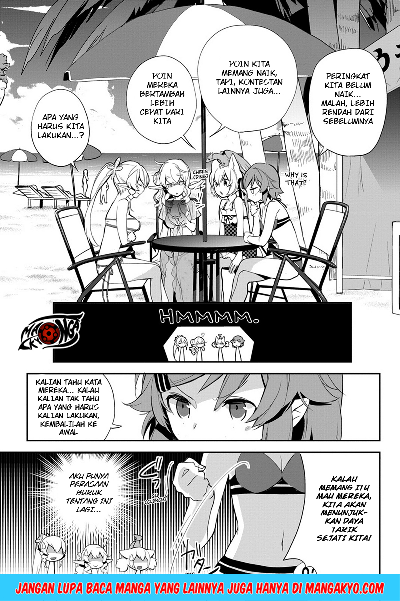 Chapter 8 - halaman 28