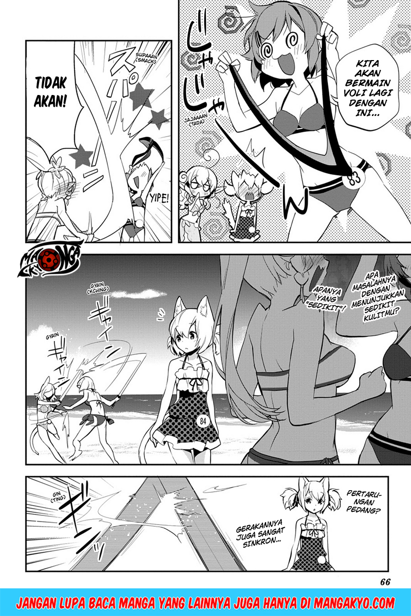 Chapter 8 - halaman 31