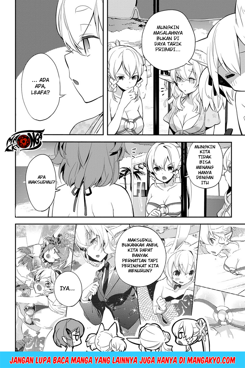 Chapter 8 - halaman 33