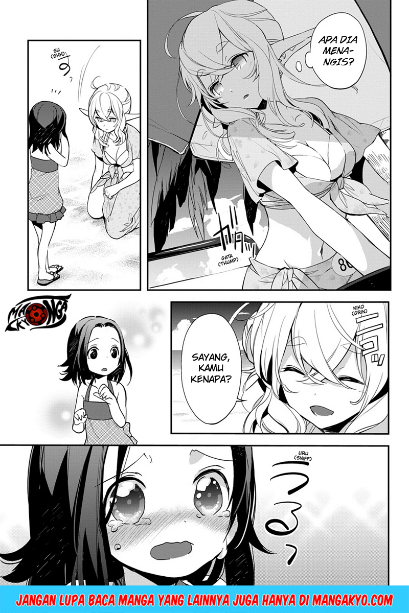 Chapter 8 - halaman 36