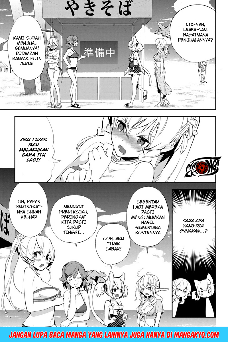 Chapter 8 - halaman 6