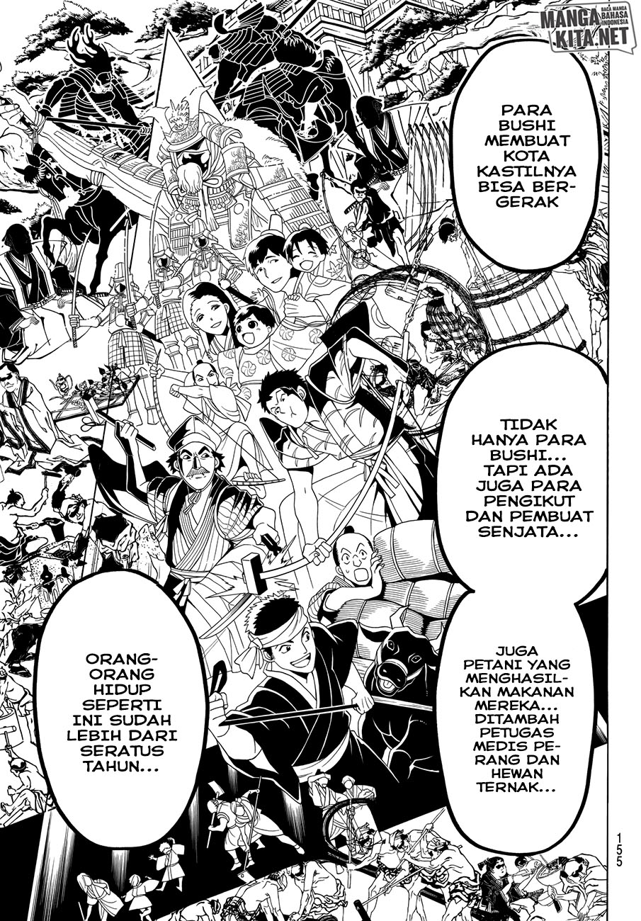 Chapter 10 - halaman 15