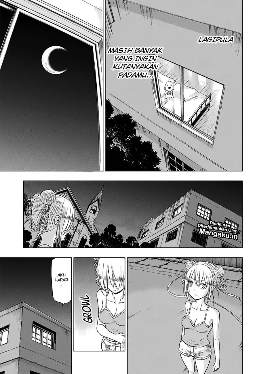 Chapter 27 - halaman 13