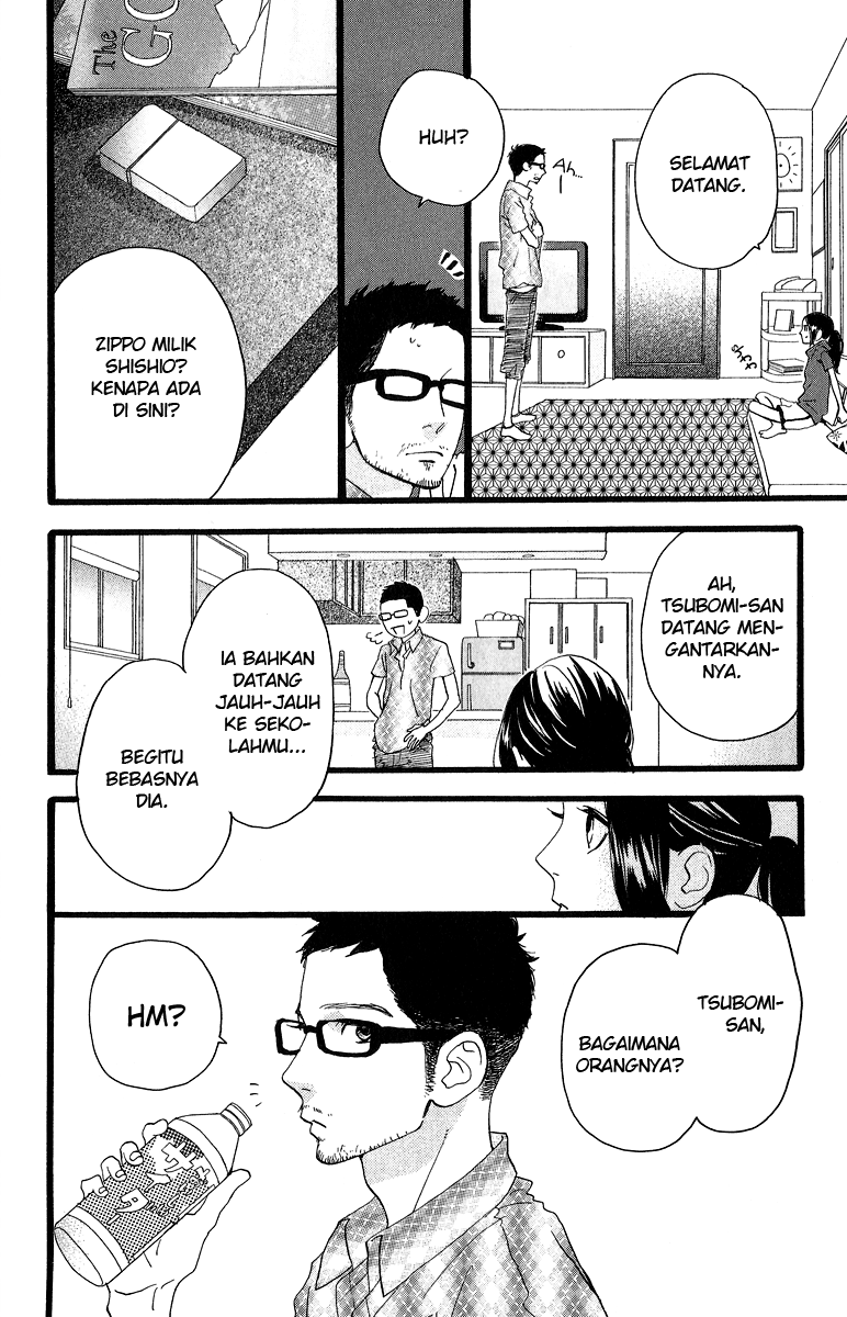 Chapter 15 - halaman 15