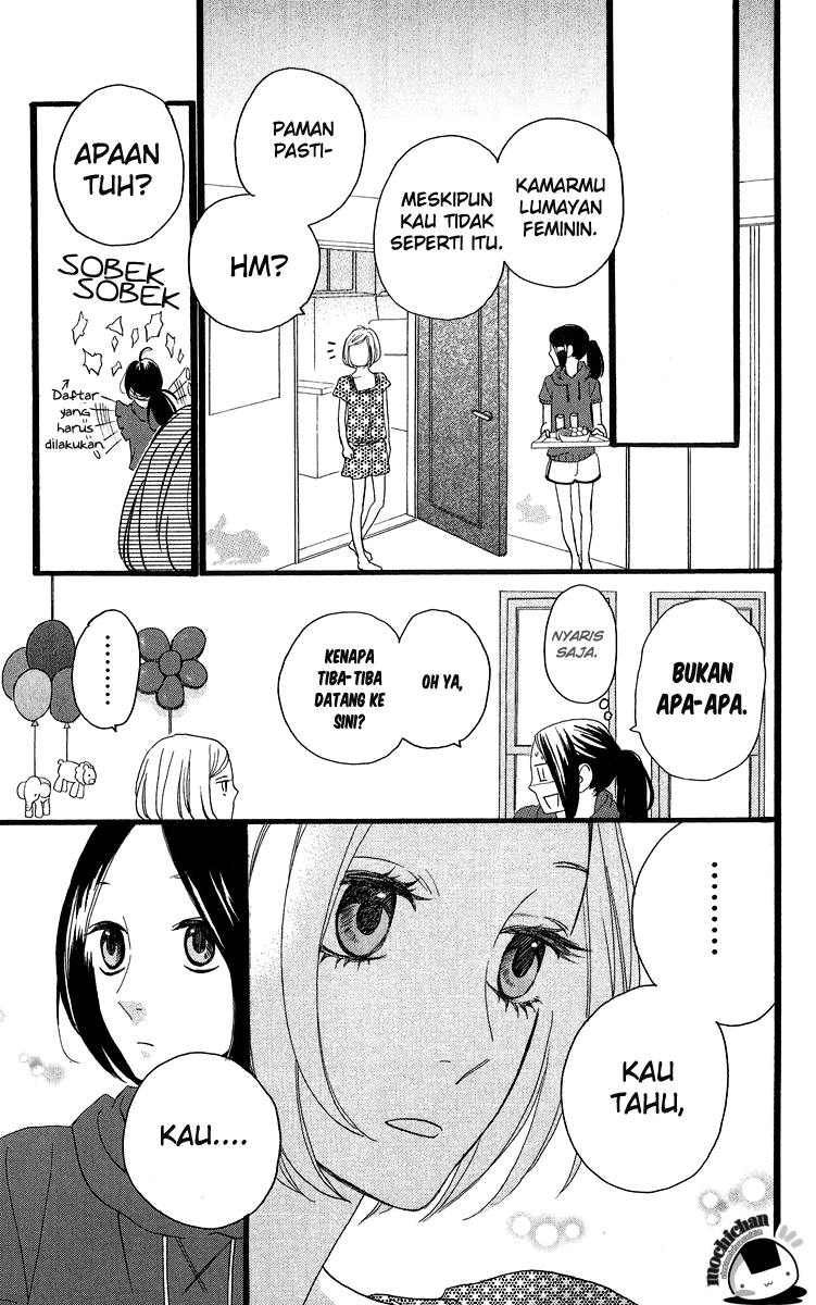 Chapter 15 - halaman 20