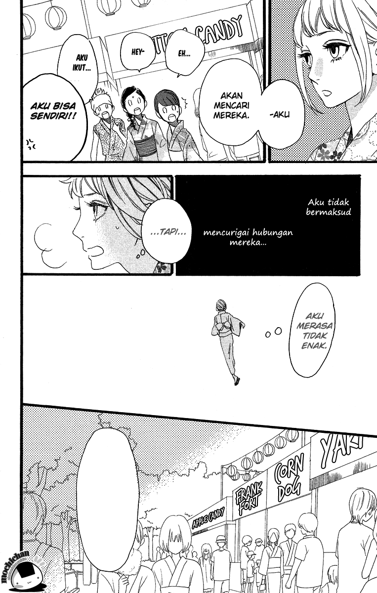 Chapter 20 - halaman 15