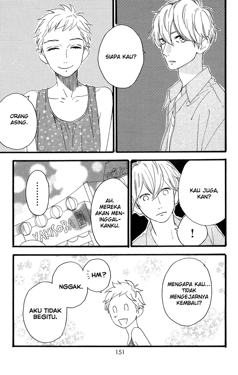 Chapter 20 - halaman 16