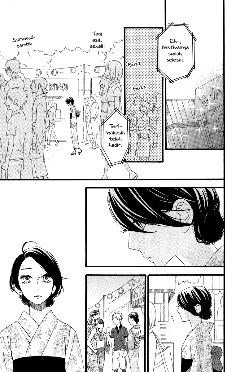Chapter 20 - halaman 18