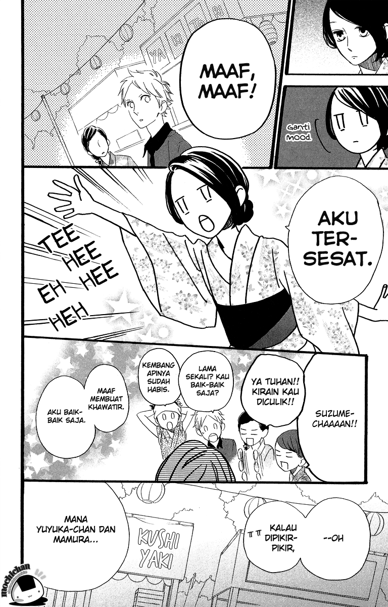 Chapter 20 - halaman 19