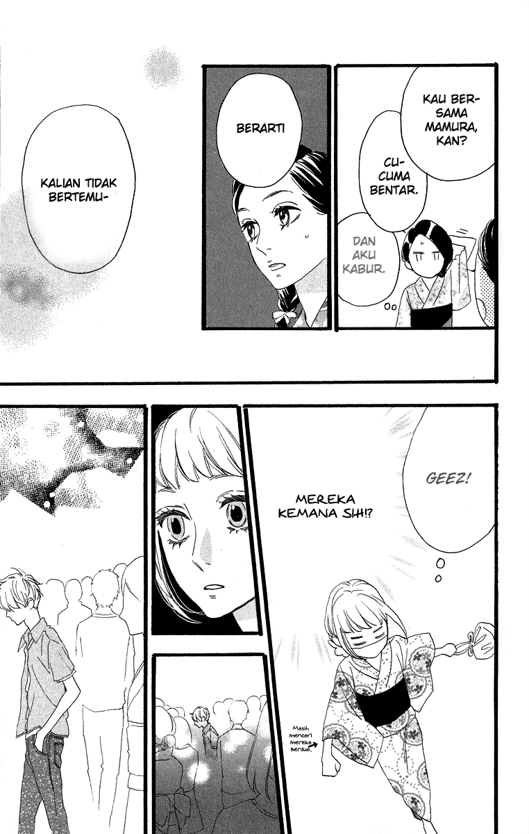 Chapter 20 - halaman 20