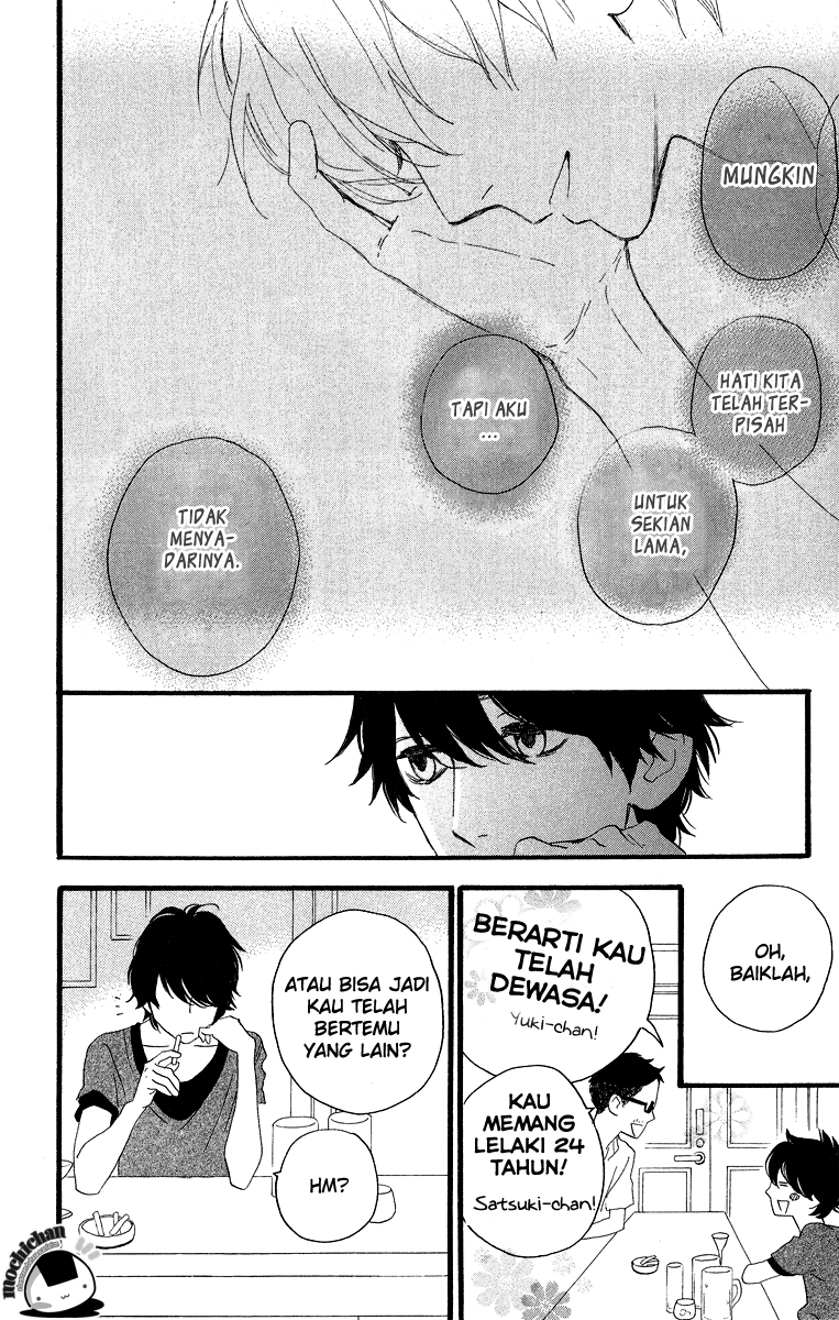 Chapter 20 - halaman 25