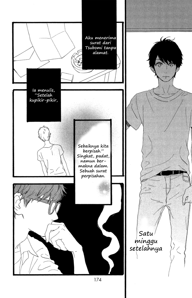 Chapter 21 - halaman 13