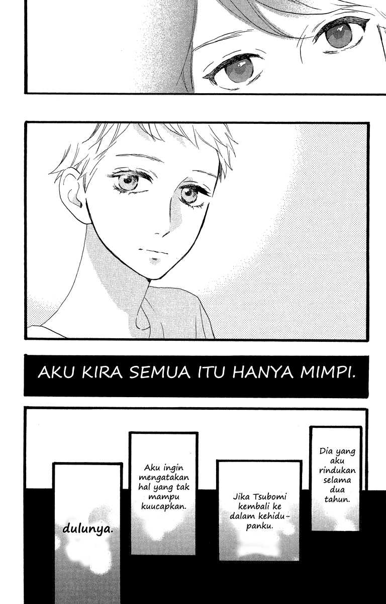 Chapter 21 - halaman 17